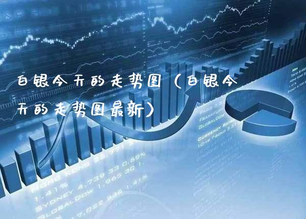 白银今天的走势图（白银今天的走势图最新）_https://www.boyangwujin.com_道指期货_第1张