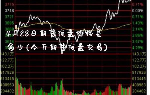 4月28日期货夜盘价格是多少(今天期货夜盘交易)