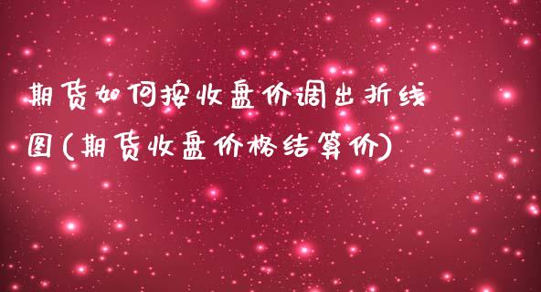 期货如何按收盘价调出折线图(期货收盘价格结算价)