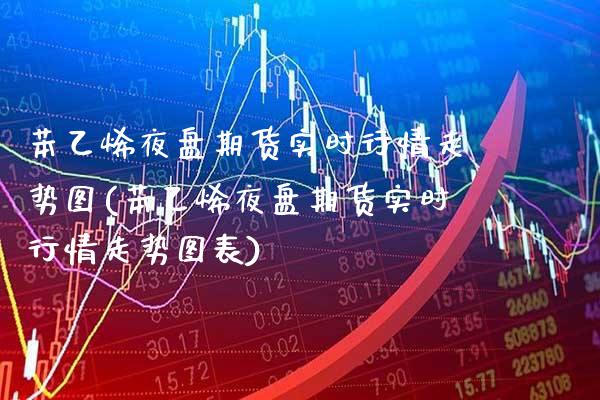 苯乙烯夜盘期货实时行情走势图(苯乙烯夜盘期货实时行情走势图表)_https://www.boyangwujin.com_内盘期货_第1张
