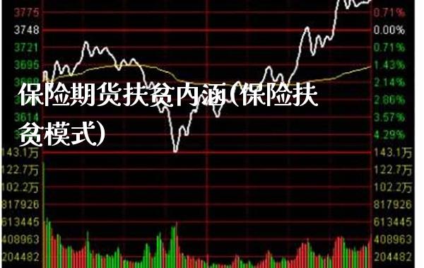 保险期货扶贫内涵(保险扶贫模式)_https://www.boyangwujin.com_期货直播间_第1张
