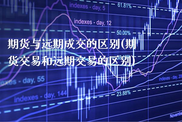 期货与远期成交的区别(期货交易和远期交易的区别)_https://www.boyangwujin.com_期货直播间_第1张