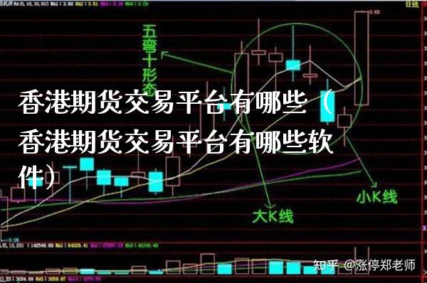 香港期货交易平台有哪些（香港期货交易平台有哪些软件）_https://www.boyangwujin.com_恒生指数_第1张