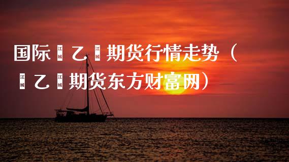 国际苯乙烯期货行情走势（苯乙烯期货东方财富网）