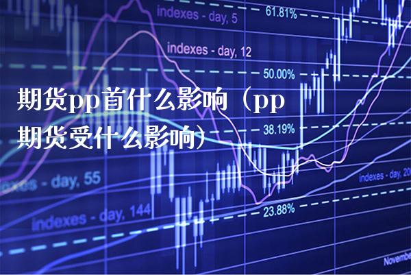 期货pp首什么影响（pp期货受什么影响）_https://www.boyangwujin.com_期货直播间_第1张