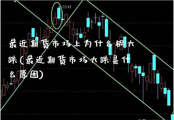 最近期货市场上为什么铜大跌(最近期货市场大跌是什么原因)_https://www.boyangwujin.com_恒生指数_第1张