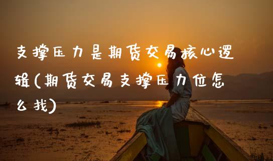支撑压力是期货交易核心逻辑(期货交易支撑压力位怎么找)_https://www.boyangwujin.com_黄金期货_第1张
