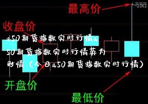 a50期货指数实时行情a50期货指数实时行情英为财情（今日a50期货指数实时行情）_https://www.boyangwujin.com_期货直播间_第1张