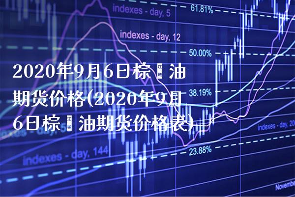 2020年9月6日棕榈油期货价格(2020年9月6日棕榈油期货价格表)_https://www.boyangwujin.com_期货直播间_第1张
