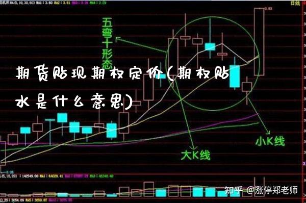 期货贴现期权定价(期权贴水是什么意思)_https://www.boyangwujin.com_恒生指数_第1张