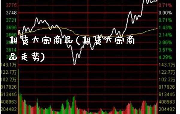 期货大宗商品(期货大宗商品走势)_https://www.boyangwujin.com_原油期货_第1张