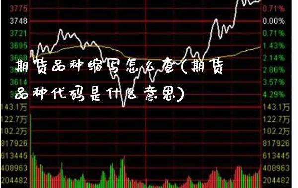 期货品种缩写怎么查(期货品种代码是什么意思)_https://www.boyangwujin.com_纳指期货_第1张