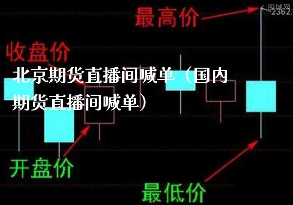 北京期货直播间喊单（国内期货直播间喊单）