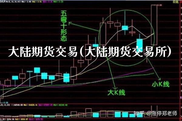 大陆期货交易(大陆期货交易所)_https://www.boyangwujin.com_期货直播间_第1张