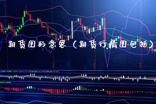 期货图的意思（期货行情图包括）_https://www.boyangwujin.com_期货直播间_第1张