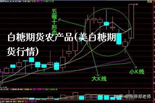 白糖期货农产品(美白糖期货行情)