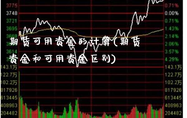 期货可用资金的计算(期货资金和可用资金区别)_https://www.boyangwujin.com_内盘期货_第1张