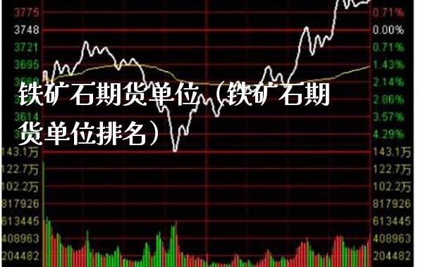 铁矿石期货单位（铁矿石期货单位排名）_https://www.boyangwujin.com_道指期货_第1张