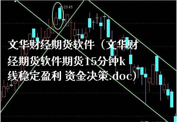文华财经期货软件（文华财经期货软件期货15分钟k线稳定盈利 资金决策.doc）_https://www.boyangwujin.com_原油期货_第1张