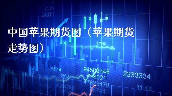 中国苹果期货图（苹果期货走势图）_https://www.boyangwujin.com_纳指期货_第1张