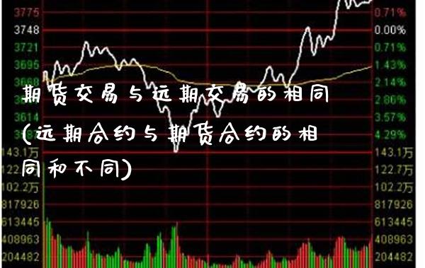 期货交易与远期交易的相同(远期合约与期货合约的相同和不同)