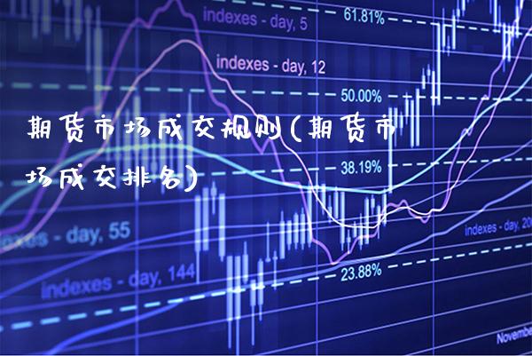 期货市场成交规则(期货市场成交排名)_https://www.boyangwujin.com_期货直播间_第1张