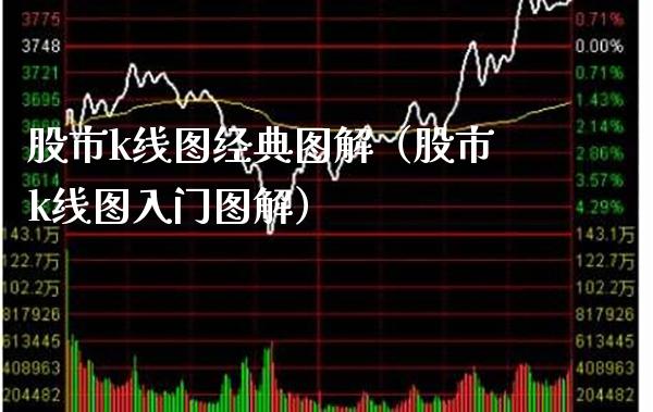 股市k线图经典图解（股市k线图入门图解）