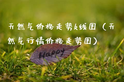 天然气价格走势k线图（天然气行情价格走势图）_https://www.boyangwujin.com_期货直播间_第1张