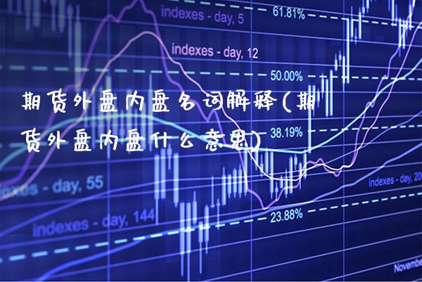 期货外盘内盘名词解释(期货外盘内盘什么意思)