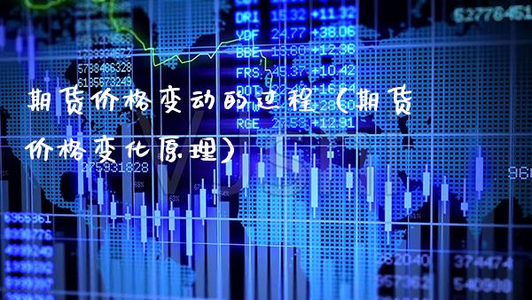期货价格变动的过程（期货价格变化原理）_https://www.boyangwujin.com_原油期货_第1张
