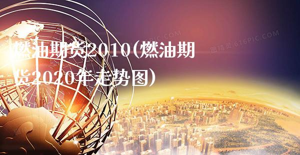 燃油期货2010(燃油期货2020年走势图)_https://www.boyangwujin.com_期货直播间_第1张