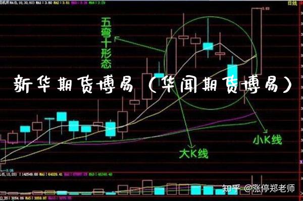 新华期货博易（华闻期货博易）_https://www.boyangwujin.com_恒生指数_第1张