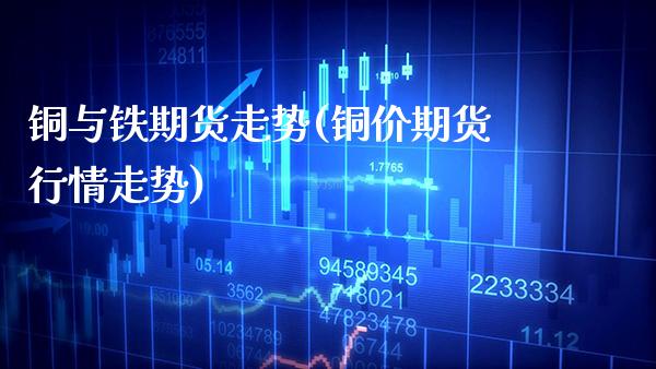 铜与铁期货走势(铜价期货行情走势)_https://www.boyangwujin.com_纳指期货_第1张