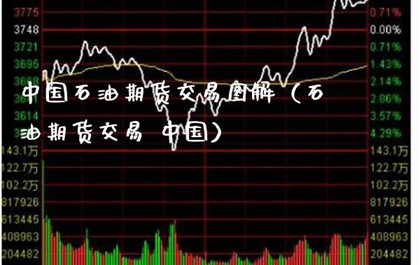 中国石油期货交易图解（石油期货交易 中国）