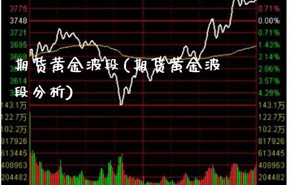 期货黄金波段(期货黄金波段分析)_https://www.boyangwujin.com_期货直播间_第1张
