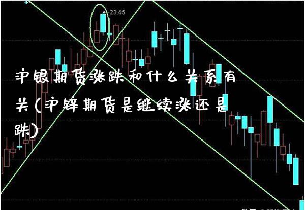 沪银期货涨跌和什么关系有关(沪锌期货是继续涨还是跌)_https://www.boyangwujin.com_期货直播间_第1张