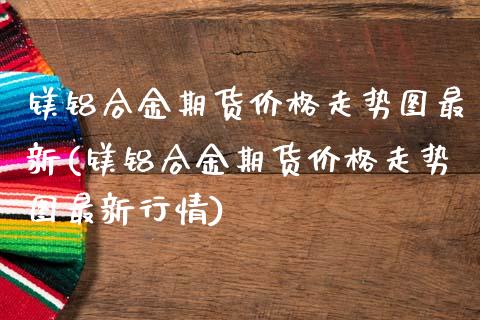 镁铝合金期货价格走势图最新(镁铝合金期货价格走势图最新行情)_https://www.boyangwujin.com_期货直播间_第1张