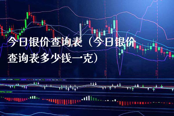 今日银价查询表（今日银价查询表多少钱一克）