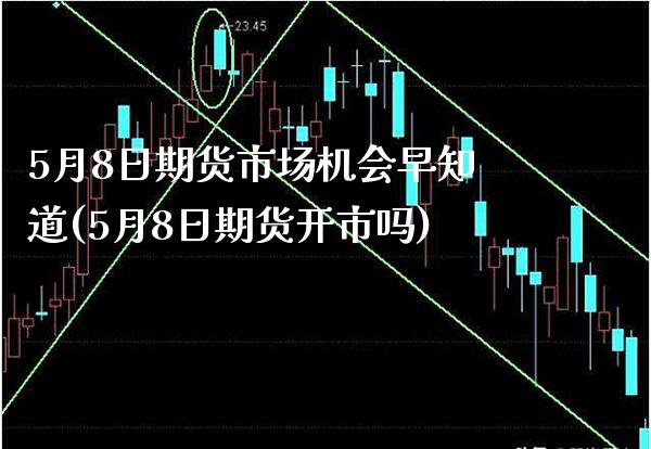 5月8日期货市场机会早知道(5月8日期货开市吗)