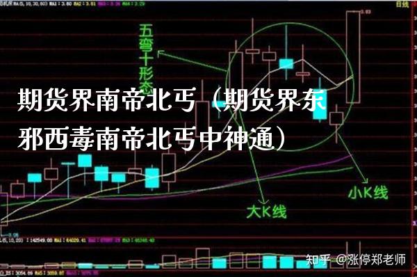 期货界南帝北丐（期货界东邪西毒南帝北丐中神通）