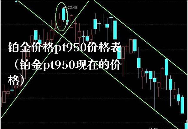 铂金价格pt950价格表（铂金pt950现在的价格）