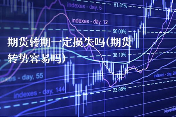 期货转期一定损失吗(期货转势容易吗)_https://www.boyangwujin.com_恒指期货_第1张
