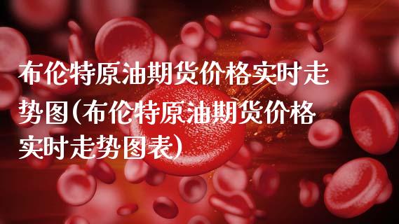 布伦特原油期货价格实时走势图(布伦特原油期货价格实时走势图表)_https://www.boyangwujin.com_道指期货_第1张