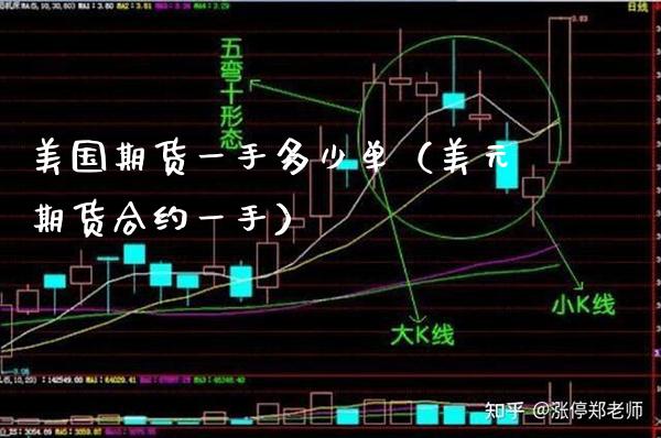 美国期货一手多少单（美元期货合约一手）_https://www.boyangwujin.com_期货直播间_第1张