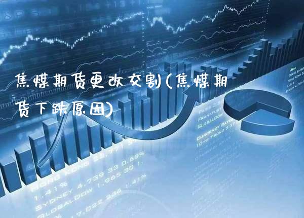焦煤期货更改交割(焦煤期货下跌原因)_https://www.boyangwujin.com_白银期货_第1张