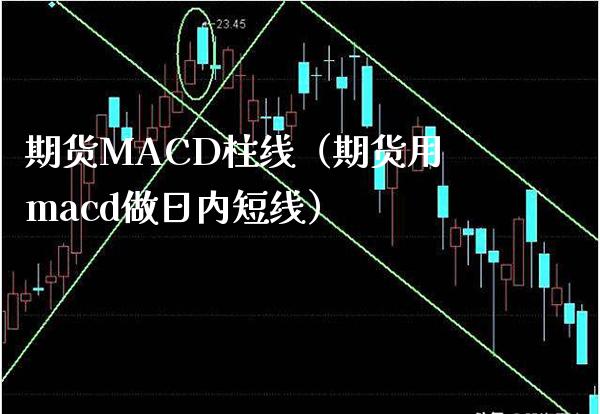 期货MACD柱线（期货用macd做日内短线）