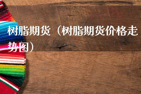 树脂期货（树脂期货价格走势图）
