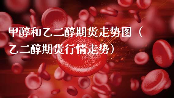 甲醇和乙二醇期货走势图（乙二醇期货行情走势）_https://www.boyangwujin.com_原油期货_第1张