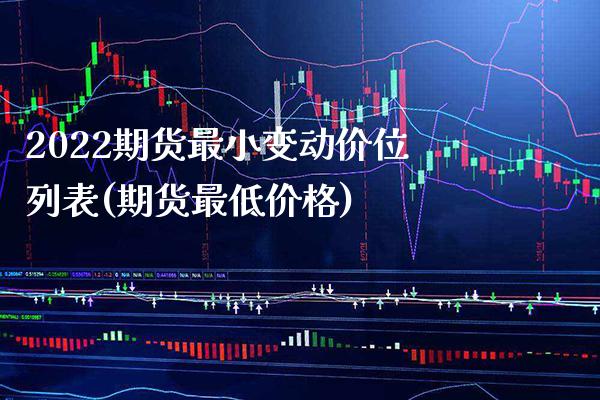 2022期货最小变动价位列表(期货最低价格)_https://www.boyangwujin.com_白银期货_第1张