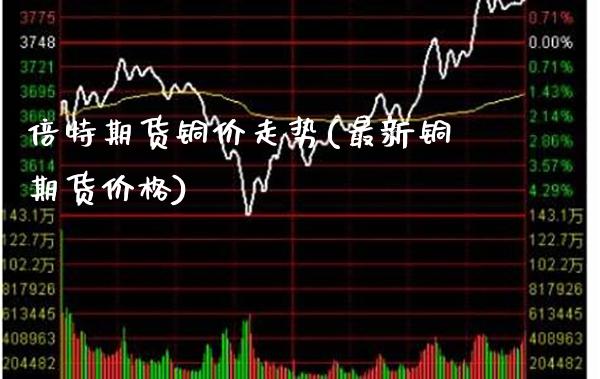 倍特期货铜价走势(最新铜期货价格)